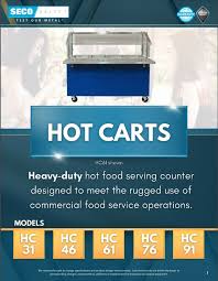 Image result for Semcoset Selecto