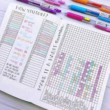 Pin On Journaling