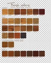 Wood Stain Material Color The Home Depot Png Clipart Behr
