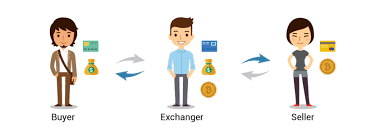 If you wish to buy bitcoin via bank transfer on coinbase. How To Start Your Own Bitcoin Exchange