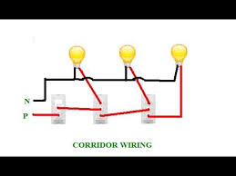 After gaining the best understanding of the main concept, we should now continue with the knowledge on how to draw a wiring diagram with one of. Corridor Wiring Corridor Connection Godown Wiring à¤ à¤¡ à¤à¤¨ à¤µ à¤¯à¤° à¤ Youtube