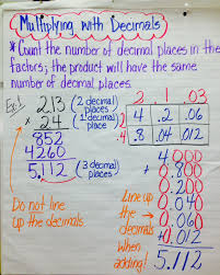 actual decimal chart 4th grade multiplying decimal fifth