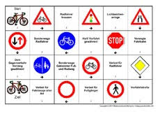 Verkehrsschilder in frankreich unterscheiden sich nur selten. Verkehrszeichen Schweiz Verkehrszeichen Uben