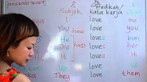 Perbaikan dari contoh kalimat ketiga di atas adalah para pemimpin bekerja sama mencari solusi atas masalah di gedung merah. Belajar Bahasa Inggris 9 I Me He Him She Her It You We Us They Them Subjek Objek Youtube