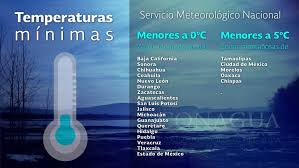 Hoy predominarán cielos poco nubosos, mientras que en los próximos días se esperan cielos despejados El Clima Hoy Noticias De Michoacan