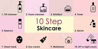 Try name your business in a way that has a story behind it. Vector Illustration Of Ten Step Skincare Routine For Beautiful Royalty Free Cliparts Vectors And Stock Illustration Image 117384642