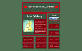 Masalah muncul saat harapan ideal akan sesuatu. Kelantan Sistem Jemaah Menteri By Aziz Zazli