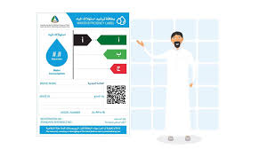 Qatrah ليش بطاقة ترشيد استهلاك المياه مهمة لك القطرة ثروة Facebook