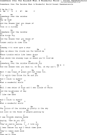 Watch the somewhere over the rainbow online guitar lesson by marcy marxer from ukulele for guitar players. Over The Rainbow Ukulele Unbleeding