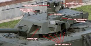 See full list on de.wikipedia.org 20 T 14 Armata Ideen Militar Panzer Militarfahrzeuge