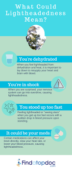 Maybe you would like to learn more about one of these? Dehydration During Pregnancy What Are The Symptoms