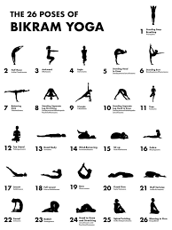 The 26 Poses Of Bikram Yoga Rug By Sunhee Choi 2 X 3 Bikram Yoga Poses Bikram Yoga Hatha Yoga Poses