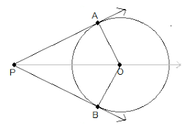 What is the formula for length of a circle? Find The Length Of The Tangent From The Point 5 7 To The Circle X 2 Y 2 4x 6y 9 0 Socratic