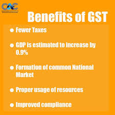 People expectation and estimation on the increasing rate of gst in the future will lower the public consumptions as they are unwilling to spend more on the goods and instead they are making more. 13 Projects Ideas Economics Lessons Goods And Services Goods And Service Tax