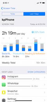 ios 12s screen time feature will curb your phone addiction