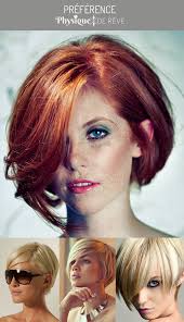Forme triangulaire vient dans la. Visage Triangle Inverse Coupe Et Coiffure Pour Femme Physique De Reve