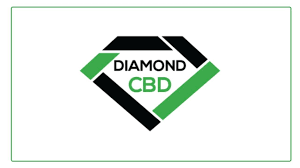 5 Best Delta-8 THC Brands: Top Brands for Delta-8 Carts, Gummies & Flowers!  | The Daily World