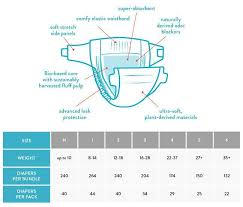 size chart honest diapers honest company diapers diaper