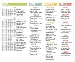 Daily Weekly Monthly Cleaning Schedule Template Planner