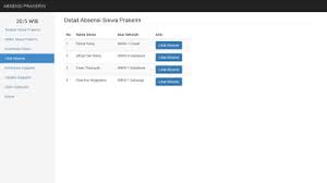 Berbeda dengan aplikasi ujian online dan toko online yang harus selalu online. Aplikasi Absensi Siswa Berbasis Web Bale Kode