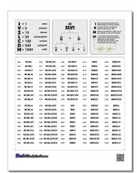 Roman Numerals Chart Years Roman Numerals Chart Years