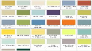Wall Paint Colour Chart Pdf