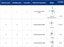 34. Choose The State Of Water In Which The Water | Chegg.Com