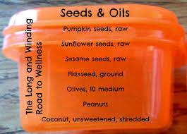Orange Container Seeds Oils 21dayfix 1 4 Cup 21 Day Fix Plan 21 Day Fix 21 Day Fix Meals