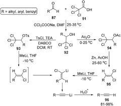 Introduction to lithium ion batteries. Synthesis Of Alkynes From Non Alkyne Sources Organic Biomolecular Chemistry Rsc Publishing