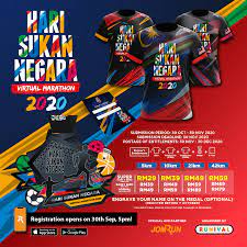Sukan sea 2017 lemah pengurusan perolehan. Jomrun Coming Soon Hari Sukan Negara Facebook
