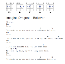 Easy Guitar Chords For Beginners