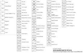 Check spelling or type a new query. Military Symbols And Meanings Military Unit Symbols