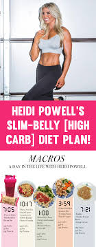 Then include these 9 free foods into your diet! Heidi Powell S Slim Belly Diet Plan That Amazingly Has 250g Of Carbs Trimmedandtoned