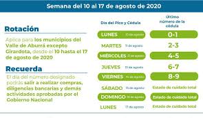 La alcaldía de medellín está analizando una propuesta para evitar que la ciudad llegue a niveles la propuesta estipula que cada dos semanas se declare un toque de queda y cuarentena total desde el. Medellin Volvera A Tener Cuarentena El Siguiente Puente Festivo Medellin Volvera A Tener Cuarentena El Siguiente Puente Festivo Medellin Caracol Radio