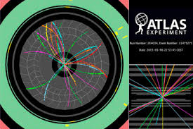 Atlas inner detector and pixel detector technical design reports 2, 3. Commissioning Of The Upgraded Atlas Pixel Detector For Run2 At Lhc Sciencedirect
