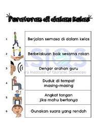 Anda mungkin tidak menyukai sekolah, namun berkelakuan baik di dalam kelas tidak harus sulit. Hey This Is A Sample Of A Classroom Rules In Malay Language Thanks Classroom Rules Classroom Malay Language