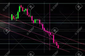 Candlestick Chart Of Falling Stock Price Or Currency Investments