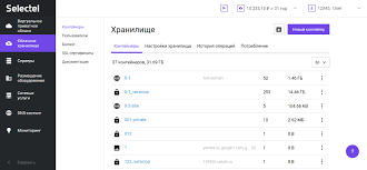 Just write your #job and mention your @family and @friends if you like to contribute to that. Cloud Storage Updates Selectel Blog