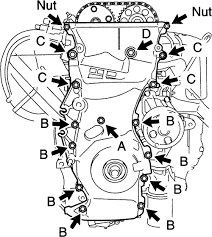 It does have a belt. Best Toyota 2007 Toyota Camry Timing Belt