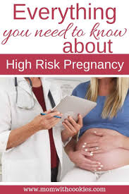 Pin On All About Pregnancy
