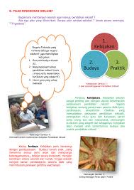 Check spelling or type a new query. 1 Reformasi Sekolah Flip Ebook Pages 1 3 Anyflip Anyflip