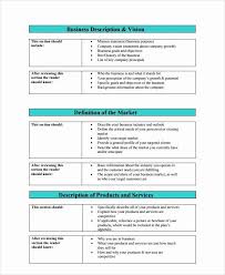 While you can certainly create a business plan from scratch, using a template can get you off to a great start. Template For Business Proposal New Sample Professional Business Plan 12 Documents In Business Plan Template One Page Business Plan Business Plan Template Free