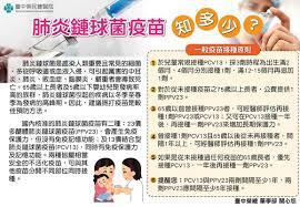 台湾新冠疫情自5月中旬爆发以来持续延烧。 本周一疫情指挥中心宣布将疫情三级警戒延长至6月28日。 目前台湾境内新冠肺炎致死率达到2.4%，超过全球2.16%的致死率。 由于台湾疫苗严重缺乏，近日机场涌现出境人潮。 台媒报道称，除飞往美国，很多人也选择前往中国. è‚ºç‚ŽéˆçƒèŒç–«è‹—çŸ¥å¤šå°' è‡ºä¸­æ¦®ç¸½å…¨çƒè³‡è¨Šç¶²taichung Veterans General Hospital