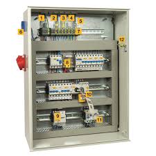 Alert employees to important electrical safety information. Easily Meet Any Panel Identification Requirements