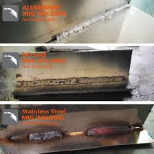 China Xtramig 4 In 1 Igbt 200 Amp Co2 No Gas Mma Tig Mag Mig Welding Machine With Lcd China Mig Welder Mig 200