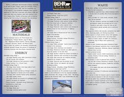 We did not find results for: Behr Oil Based Interior Exterior Primer And Sealer Design Life Cycle