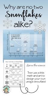 Use Science Math And Art To Create A Unique Snowflake Design Have You Ever Wondered Why No Two Snowflakes Are Snowflakes Science Science Snowflakes Drawing
