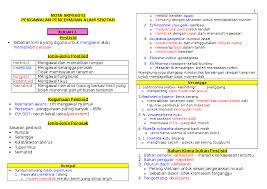 .1, 2013, selvi narayanan published aktiviti manusia dan perubahan lanskap: Doc Nota Pengawalan Pencemaran Alam Sekitar Pesticide Mazni Bali Academia Edu