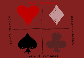 Quadrants Ms Paint Adventures Wiki Fandom