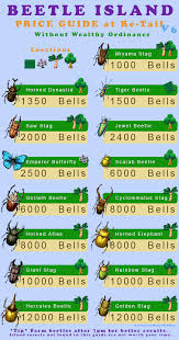 Imgur Com Animal Crossing 3ds Animal Crossing Guide Animal Crossing